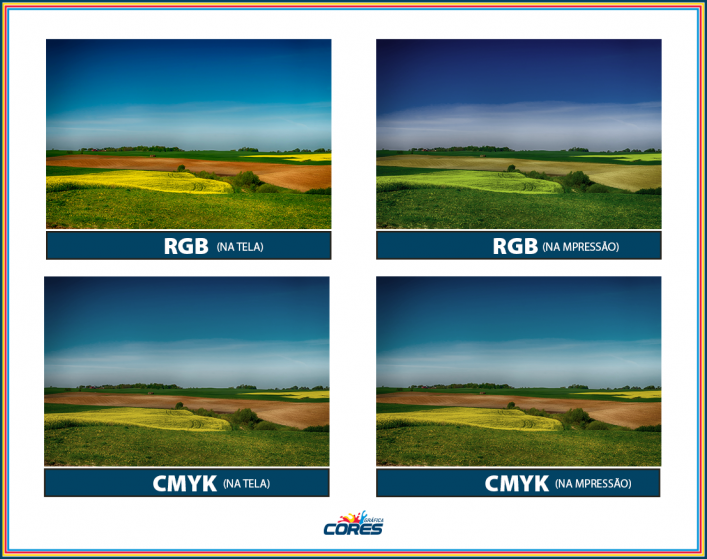 Tipo de Cor RGB e CMYK. Qual a diferença?